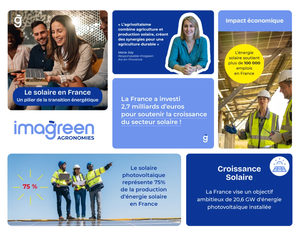 infographie-solaire-france-transition-energetique-emplois-investissement-photovoltaique-agriculture-durable-imagreen